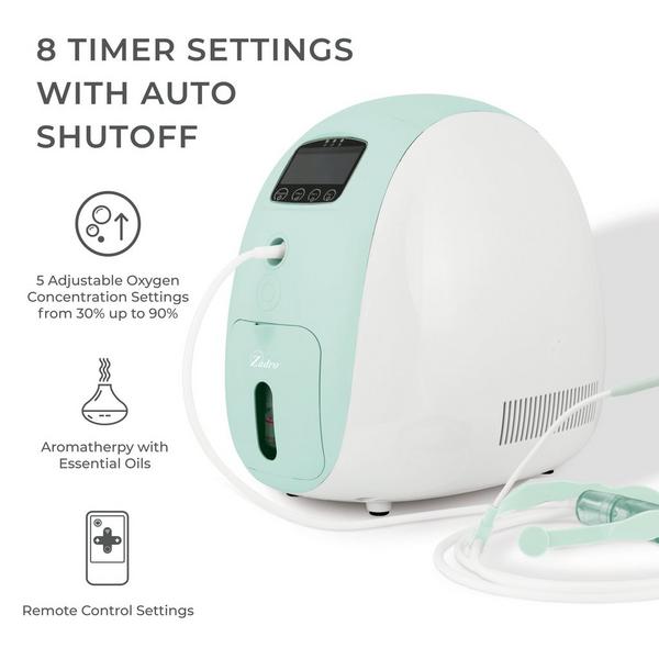 Zadro Aromatherapy Oxygen Bar #2