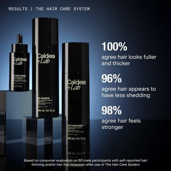 Caldera + Lab The Conditioner | Repairing Conditioner #3