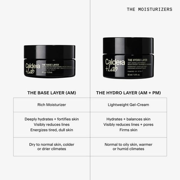 Caldera + Lab The Base Layer #7