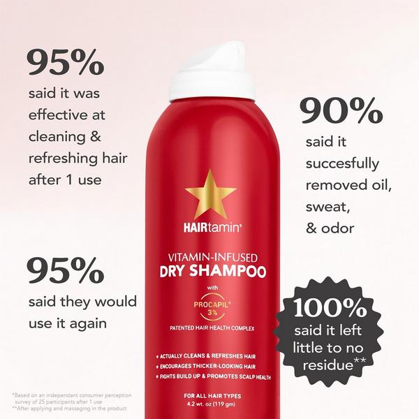 HAIRtamin Dry Shampoo #4