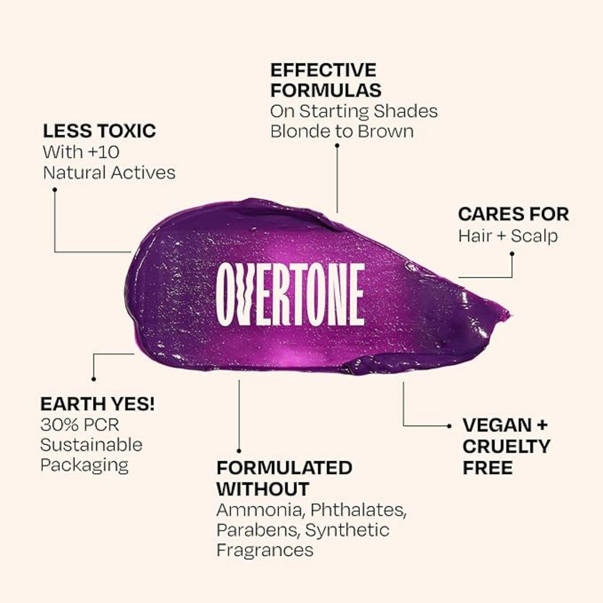 Ежедневный оттеночный кондиционер для волос Overtone, временное окрашивание, цвет: Жёлтый — фото 3