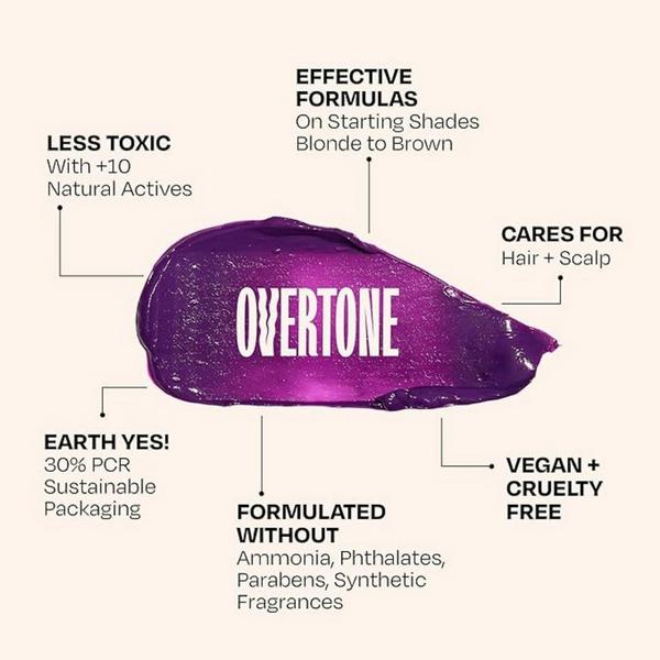 Overtone Temporary Color-Depositing Daily Conditioner #2