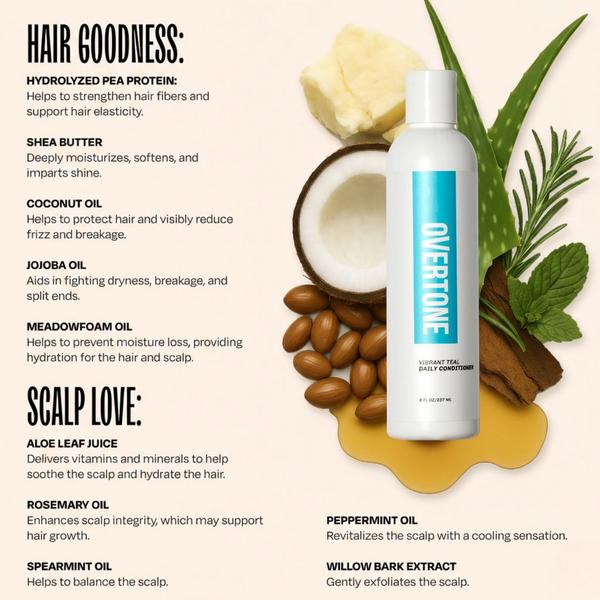 Overtone Temporary Color-Depositing Daily Conditioner #8