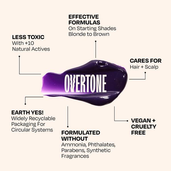 Overtone Temporary Color-Depositing Daily Conditioner #5
