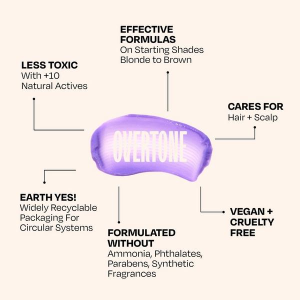 Overtone Semi Permanent Color-Depositing Deep Conditioning Mask #4