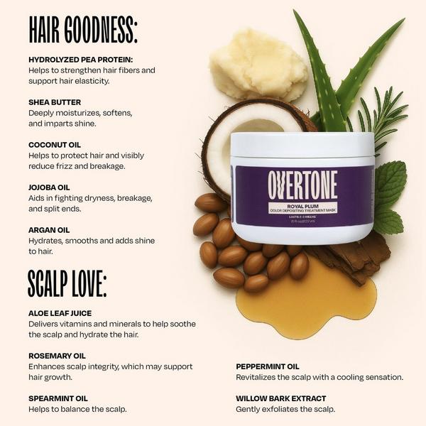 Overtone Semi Permanent Color-Depositing Deep Conditioning Mask #4