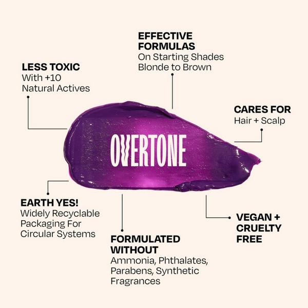 Overtone Semi Permanent Color-Depositing Deep Conditioning Mask #7