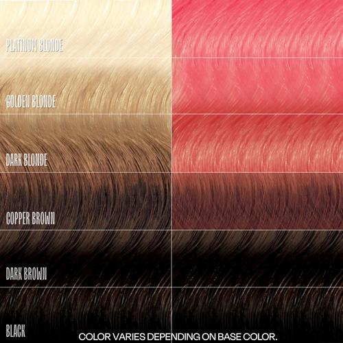 Overtone - Cherry Chestnut Semi Permanent Color-Depositing Deep