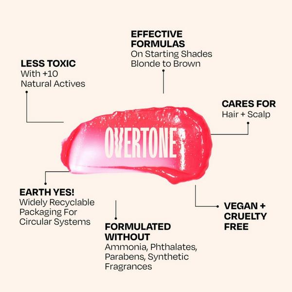 Overtone Semi Permanent Color-Depositing Deep Conditioning Mask #7