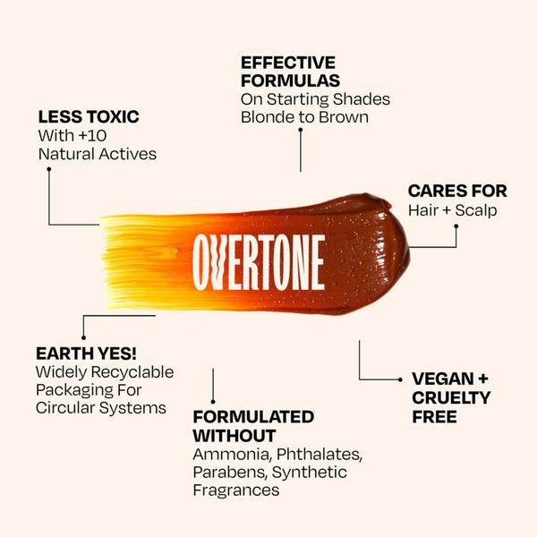 Overtone Semi Permanent Color-Depositing Deep Conditioning Mask #7