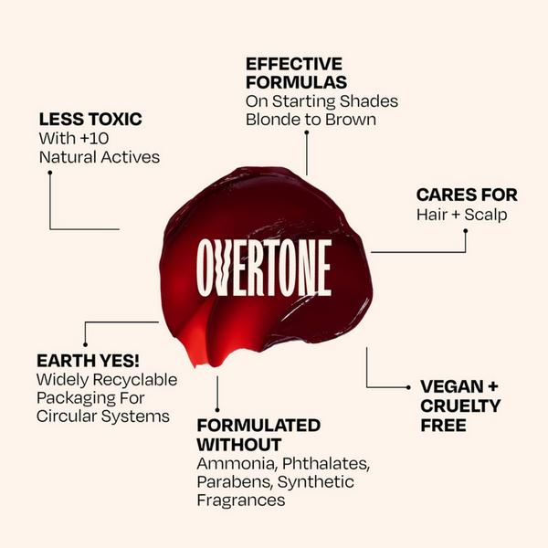 Overtone Semi Permanent Color-Depositing Deep Conditioning Mask #5