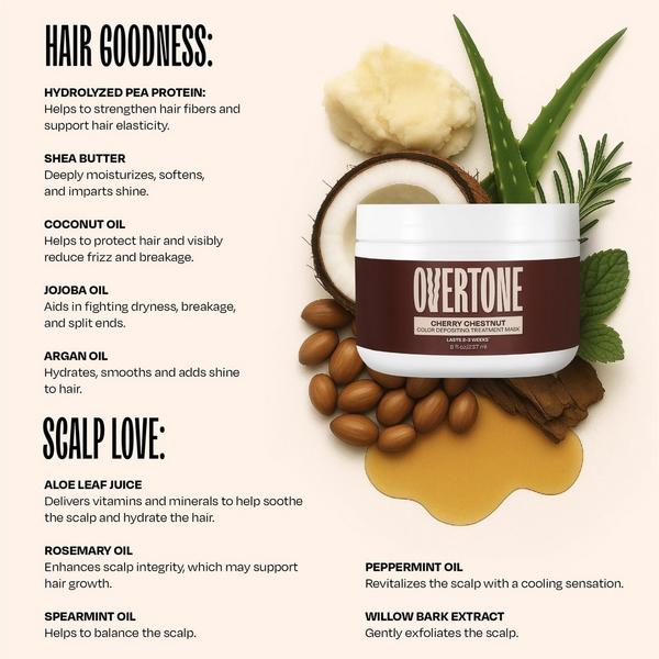 Overtone Semi Permanent Color-Depositing Deep Conditioning Mask #7