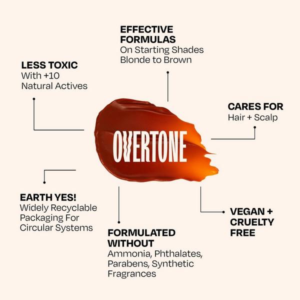 Overtone Semi Permanent Color-Depositing Deep Conditioning Mask #6