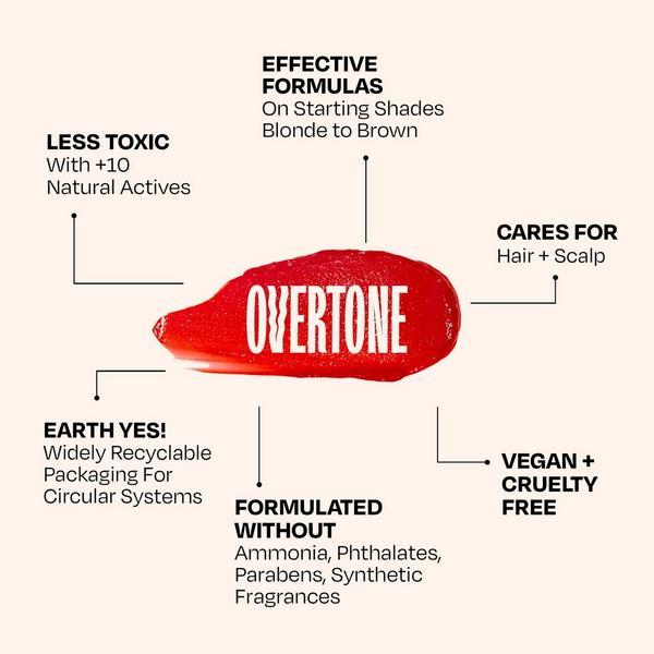 Overtone Semi Permanent Color-Depositing Deep Conditioning Mask #9