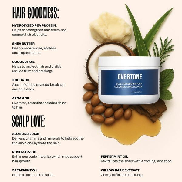 Overtone Semi Permanent Color-Depositing Deep Conditioning Mask #5