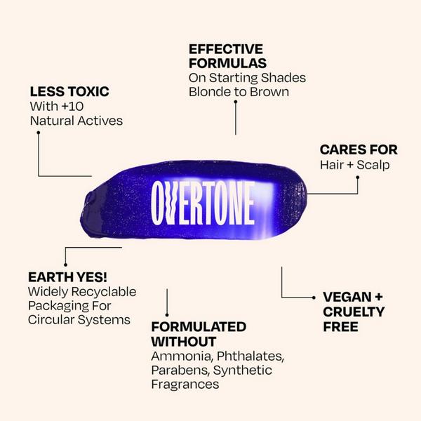 Overtone Semi Permanent Color-Depositing Deep Conditioning Mask #8