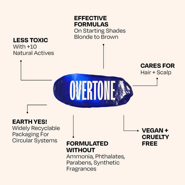 Overtone Semi Permanent Color-Depositing Deep Conditioning Mask #5