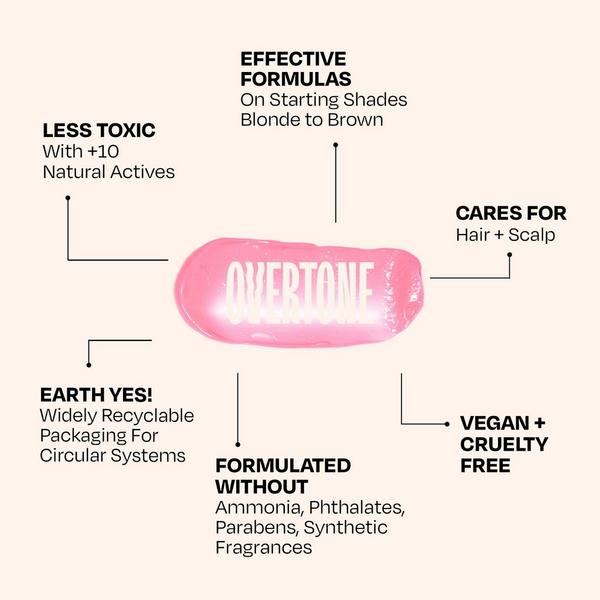 Overtone Semi Permanent Color-Depositing Deep Conditioning Mask #6