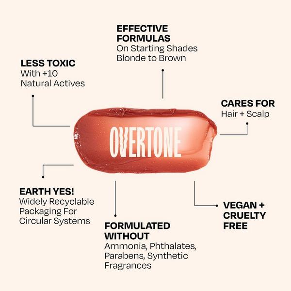 Overtone Semi Permanent Color-Depositing Deep Conditioning Mask #8