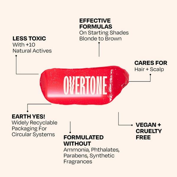 Overtone Semi Permanent Color-Depositing Deep Conditioning Mask #7