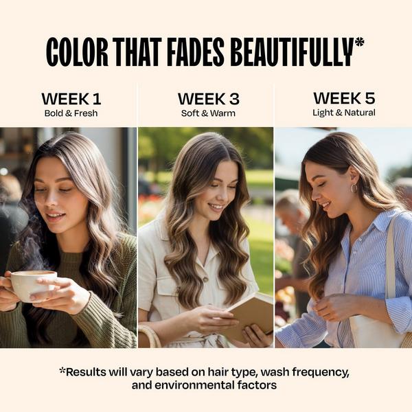 Overtone Semi Permanent Color-Depositing Deep Conditioning Mask #5