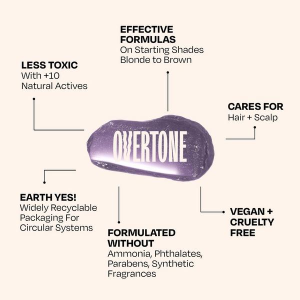 Overtone Semi Permanent Color-Depositing Deep Conditioning Mask #9