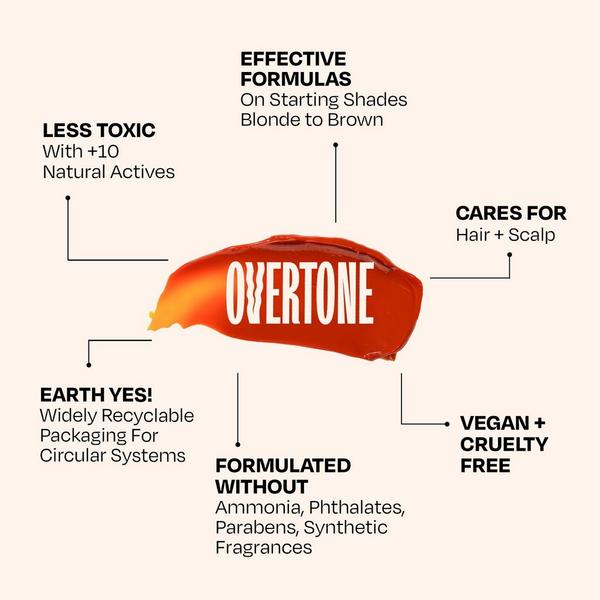 Overtone Semi Permanent Color-Depositing Deep Conditioning Mask #8