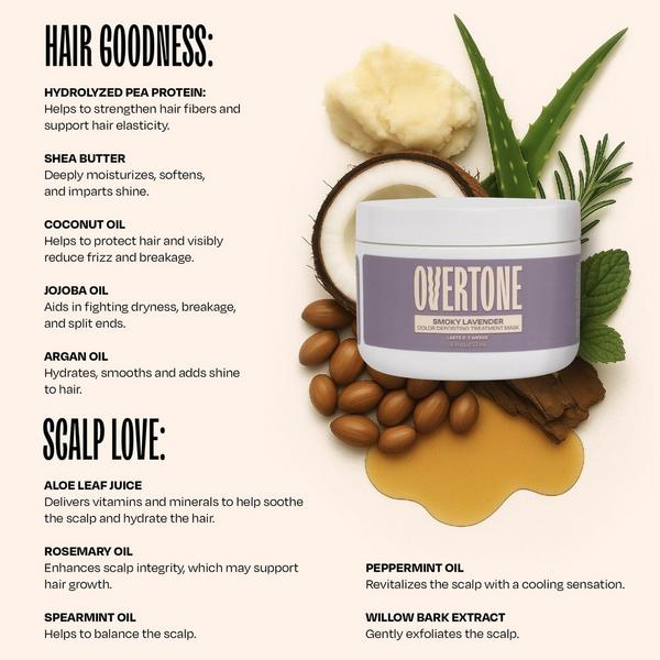 Overtone Semi Permanent Color-Depositing Deep Conditioning Mask #5