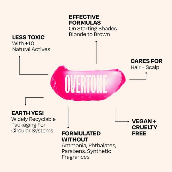 Overtone Semi Permanent Color-Depositing Deep Conditioning Mask #5