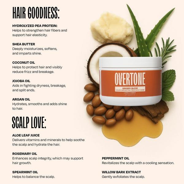 Overtone Semi Permanent Color-Depositing Deep Conditioning Mask #7