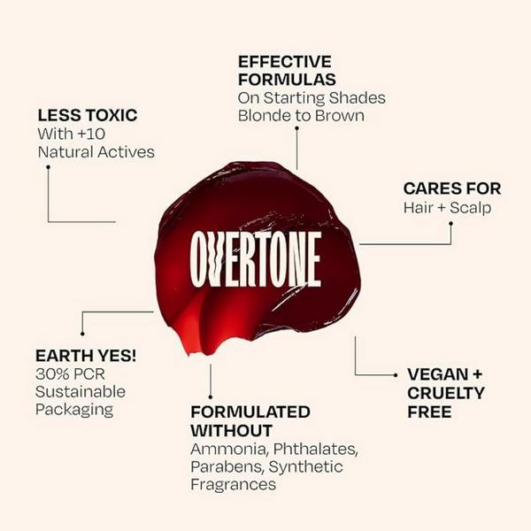 Overtone Semi Permanent Color-Depositing Deep Conditioning Mask #3
