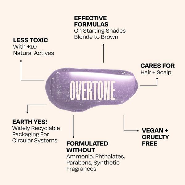 Overtone Semi Permanent Color-Depositing Deep Conditioning Mask #7