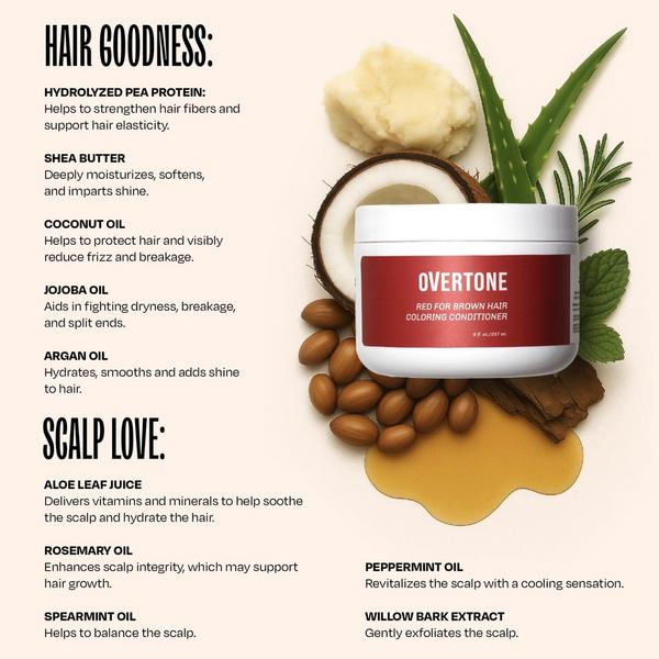 Overtone Semi Permanent Color-Depositing Deep Conditioning Mask #5