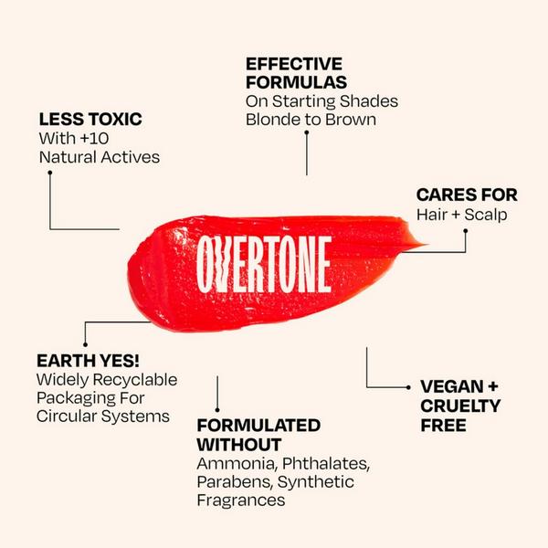 Overtone Semi Permanent Color-Depositing Deep Conditioning Mask #8