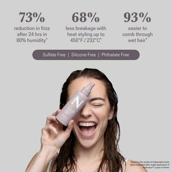 NULASTIN NuProtect Leave-In Primer #4