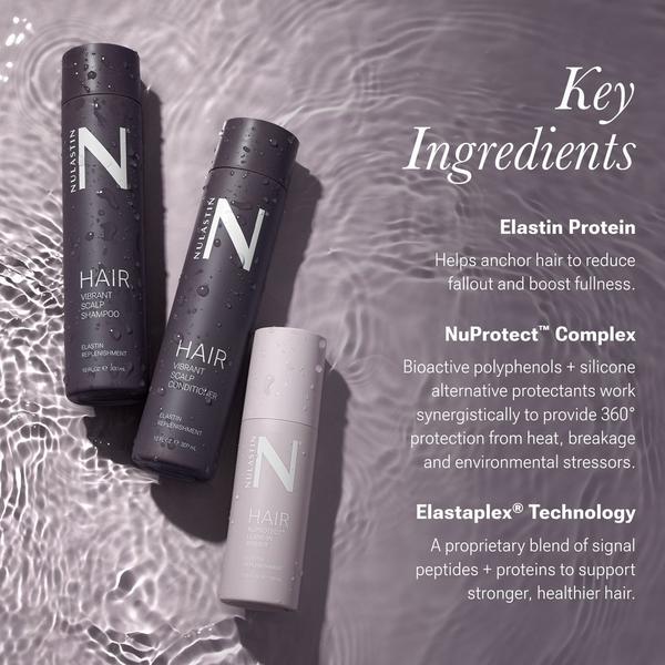NULASTIN Elevated Essentials Trio #6