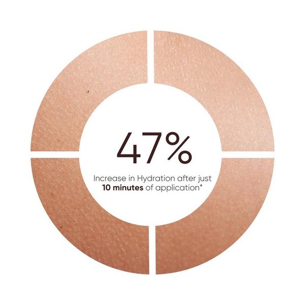 Plantkos Replenishing Essence #5