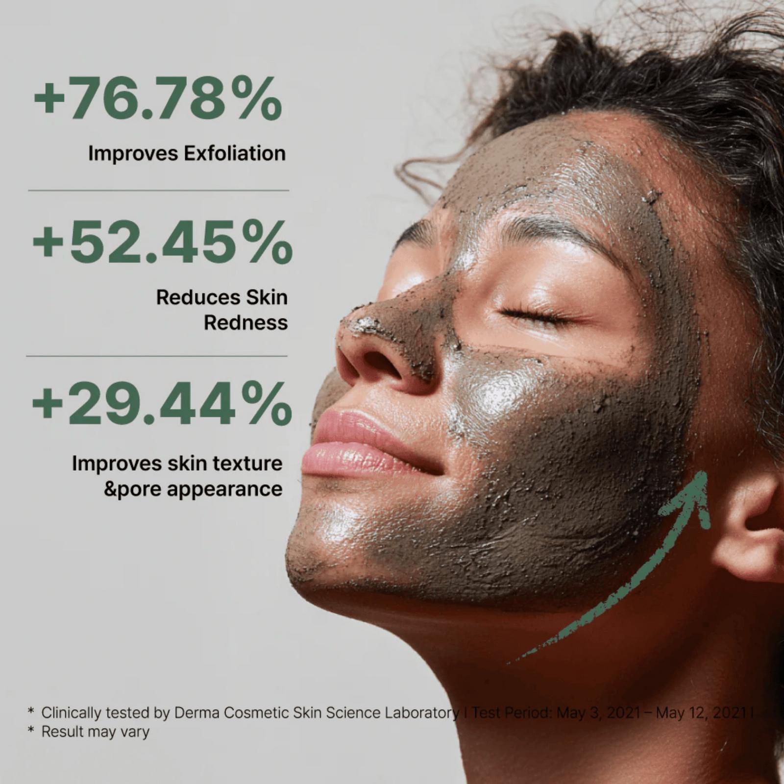 Relief Mud Mask