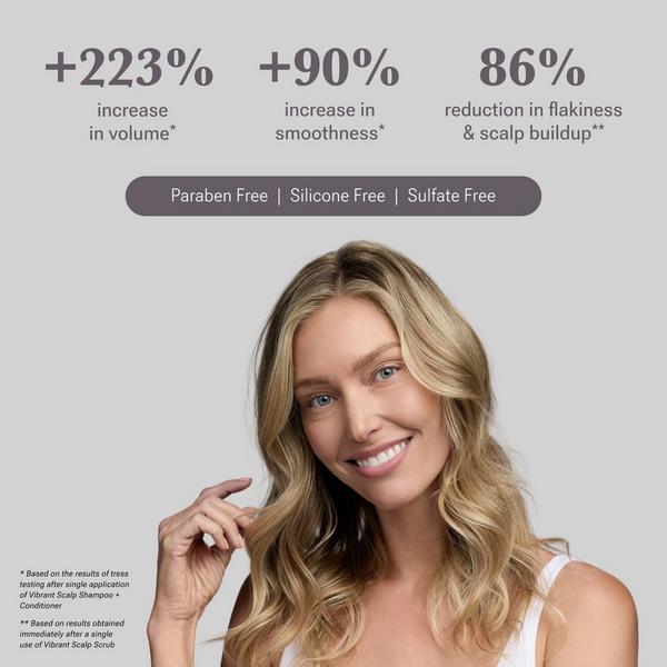 NULASTIN Vibrant Scalp Travel Kit #4