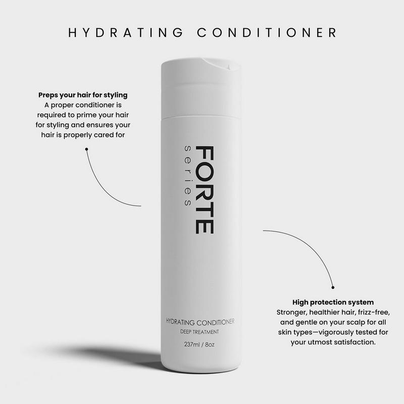 Forte Series - Essential Shower Duo Shampoo & Conditioner Set