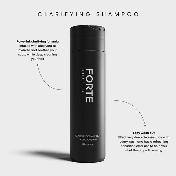 Forte Series Essential Shower Duo Shampoo & Conditioner Set #3