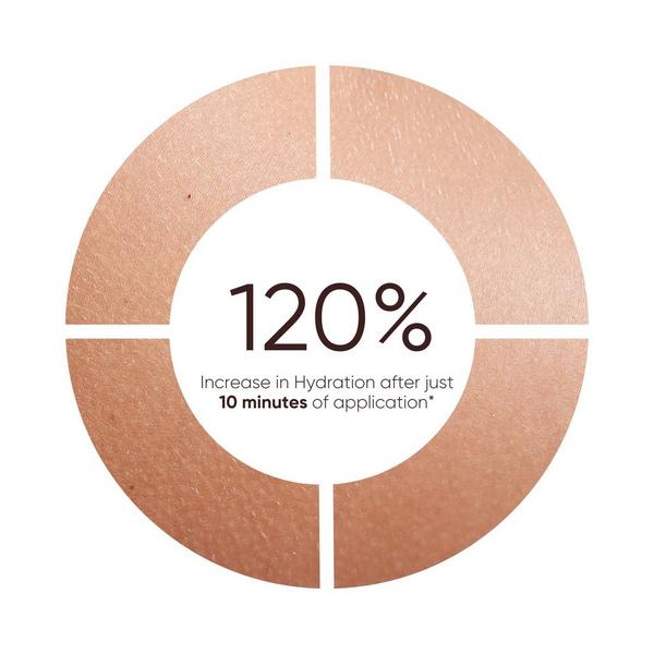 Plantkos Revitalizing Eye Cream #4