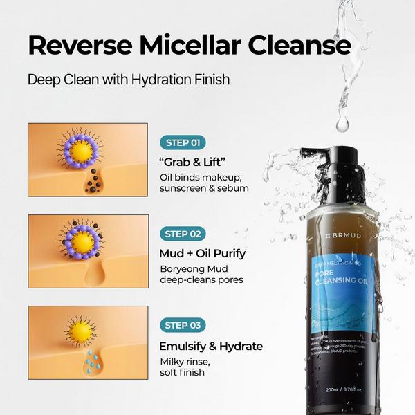BRMUD Deep Melting Mud Pore Cleansing Oil #6