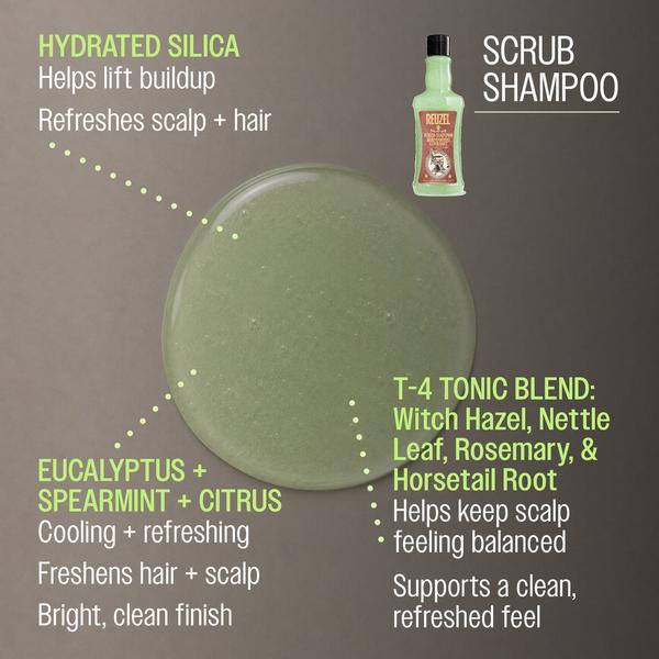REUZEL Scrub Shampoo #4