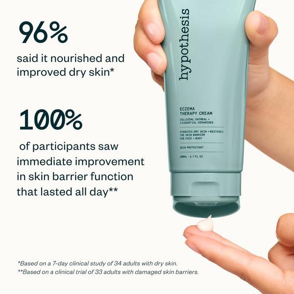 Hypothesis Eczema Therapy Cream #3