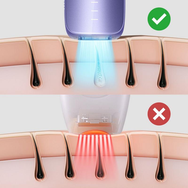 Ulike - Purple Air3 IPL Hair Removal Device | Ulta Beauty