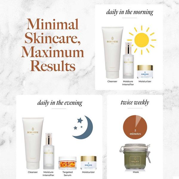 Borghese Italian Recipe Travel Set #4