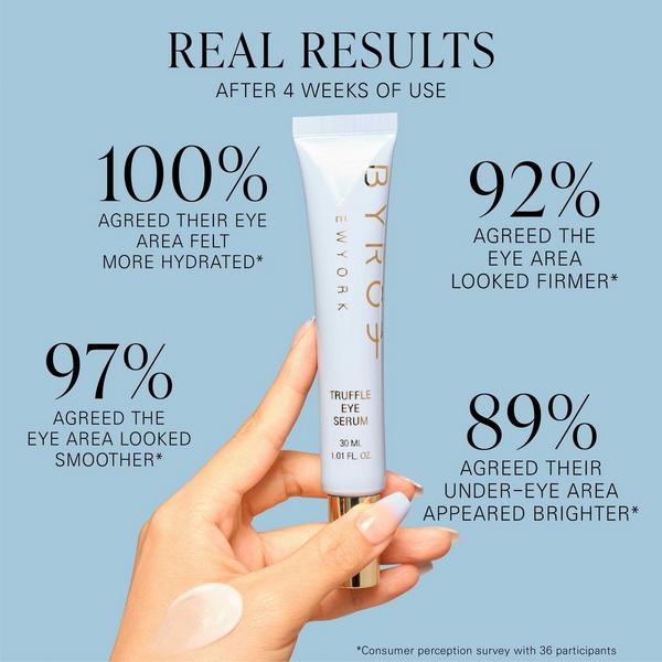BYROE Truffle Eye Serum #3