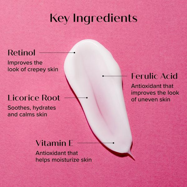 Medix 5.5 Support + Firm Duo | Retinol + Ferulic Acid Body Cream, 20% Vitamin F Serum #5