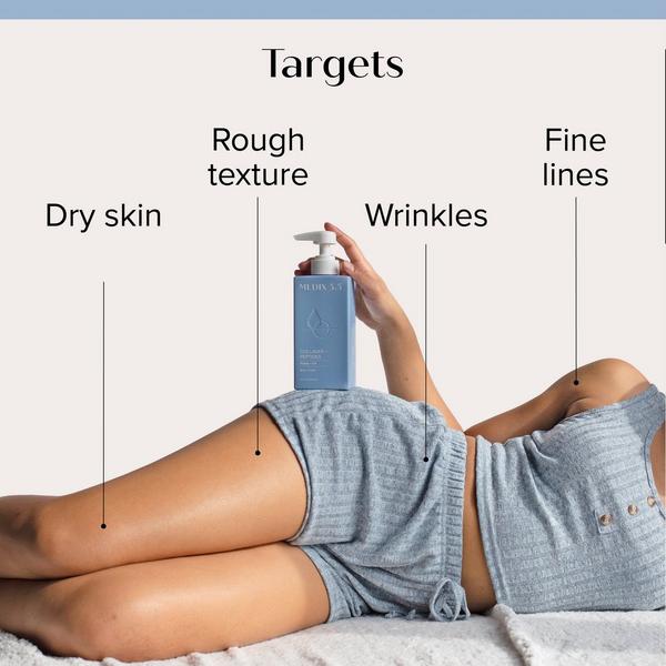 Medix 5.5 Plump + Firm Duo | Collagen Body Cream, Fragrance Free Retinol + Ferulic Acid Body Cream #6